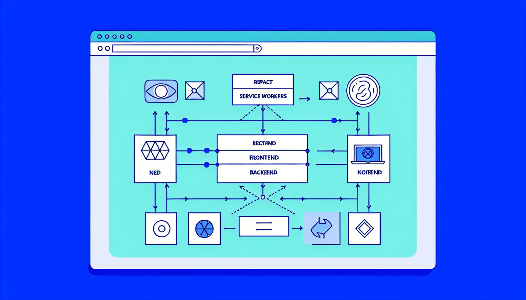 Minimalist vector of a Progressive Web App architecture with React and Node, showcasing connectivity.